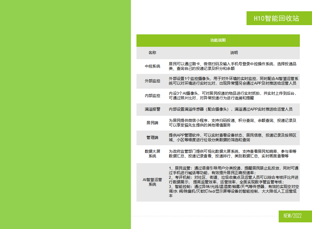 貓先生智能再生資源回收站，廢舊物資回收站，智能再生資源回收箱功能說明，社區(qū)垃圾分類站生產(chǎn)廠家