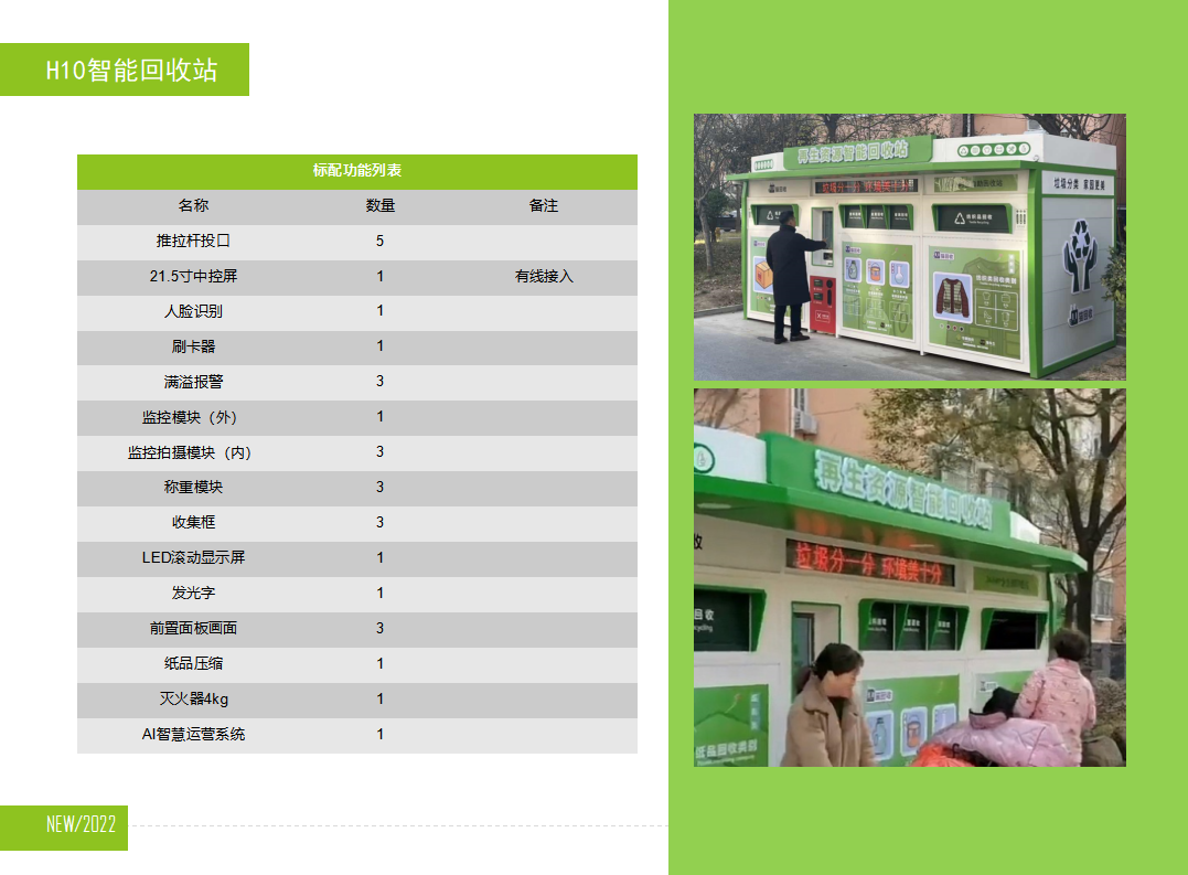 貓先生智能再生資源回收站，廢舊物資回收站，智能再生資源回收箱配置，社區(qū)垃圾分類站生產(chǎn)廠家