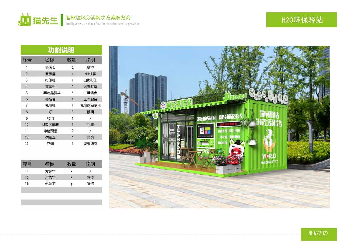 貓先生環(huán)保驛站，積分兌換點配置說明 ，垃圾房生產廠家